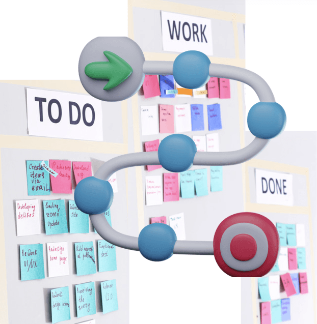 Product Management Adviser Product Roadmap